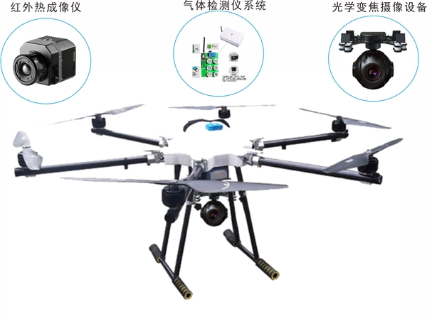 環保系統無人機.jpg